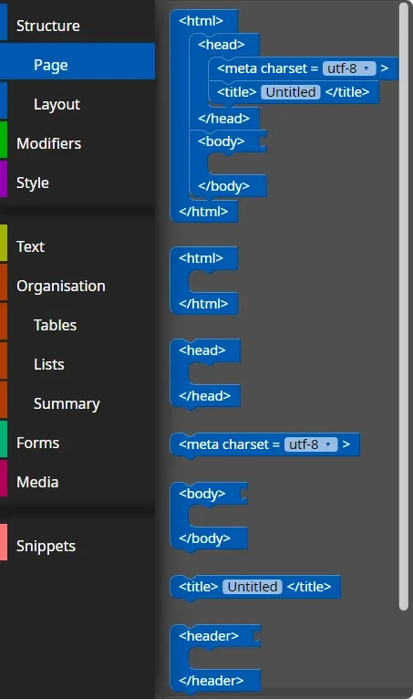 HTML in CodeDragon