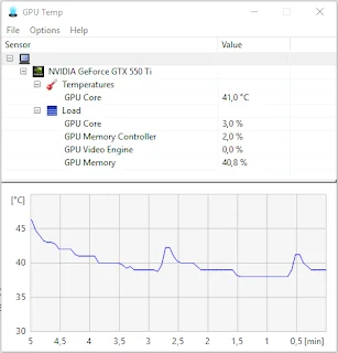 GPU Temp | Monitorea la temperatura de tu tarjeta gráfica