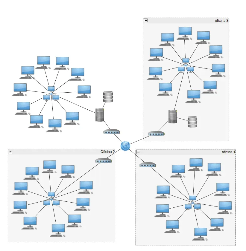 LAN Network Design with yEd Graph Editor