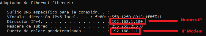 IP default modem aba tp-link