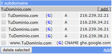 Ejemplo de Registro tipo A y CNAME - FreeDNS.afraid.org