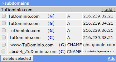 Registro tipo A y CNAME de ejemplo - FreeDNS 