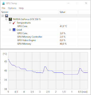 GPU Temp