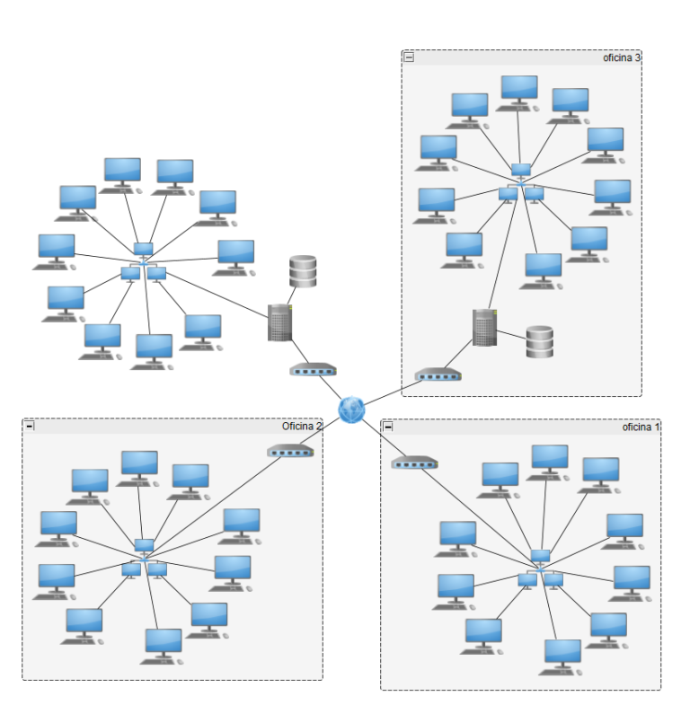 Diseño de redes LAN con yEd Graph Editor