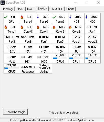 SpeedFan - Sensores térmicos de un PC