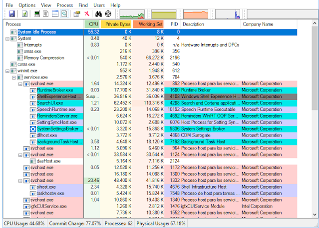 Process Explorer | Explorador de procesos más completo de todos, descubre que esta haciendo uso de tu computador.